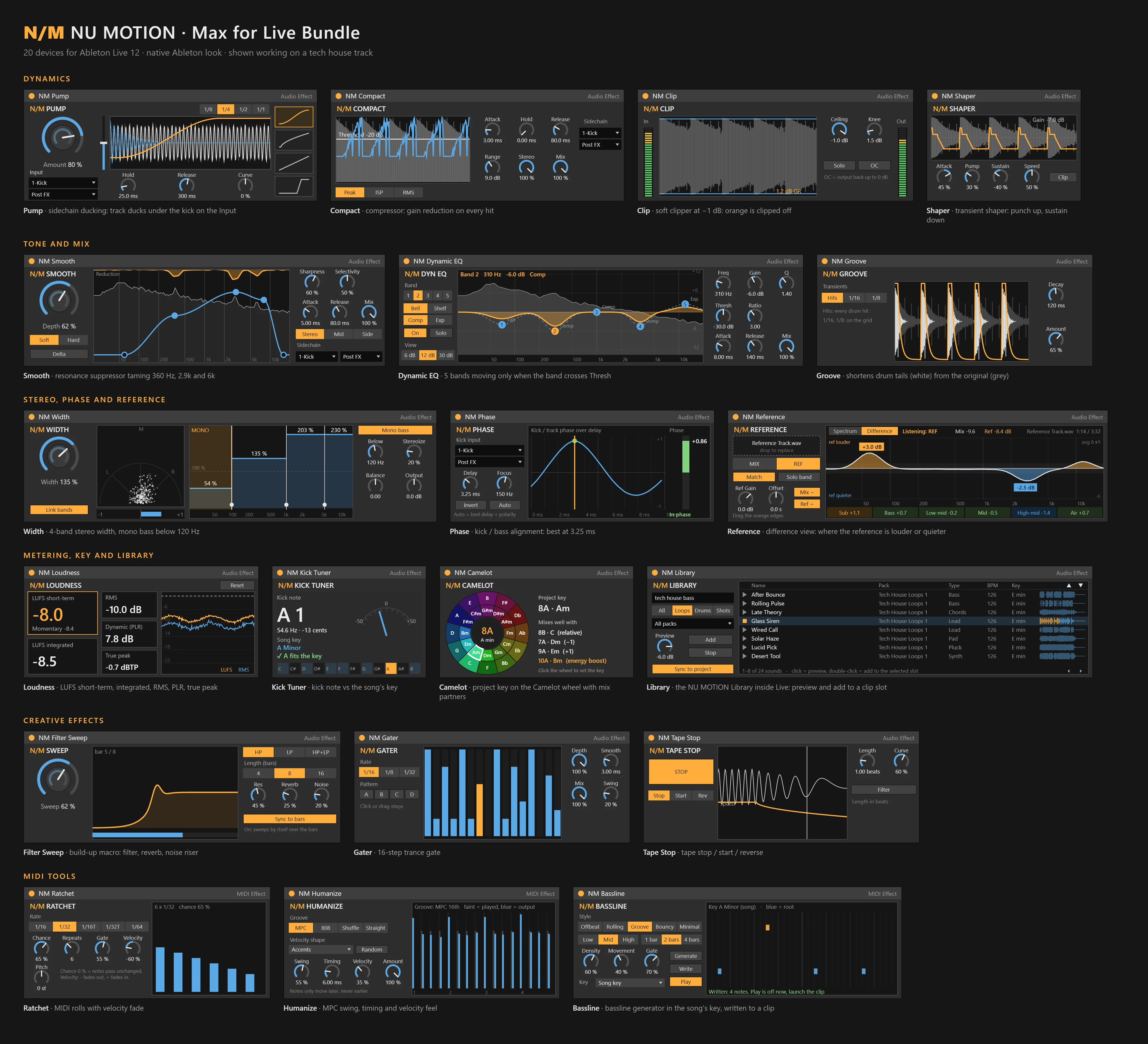 All 20 NU MOTION Max for Live devices working on a track