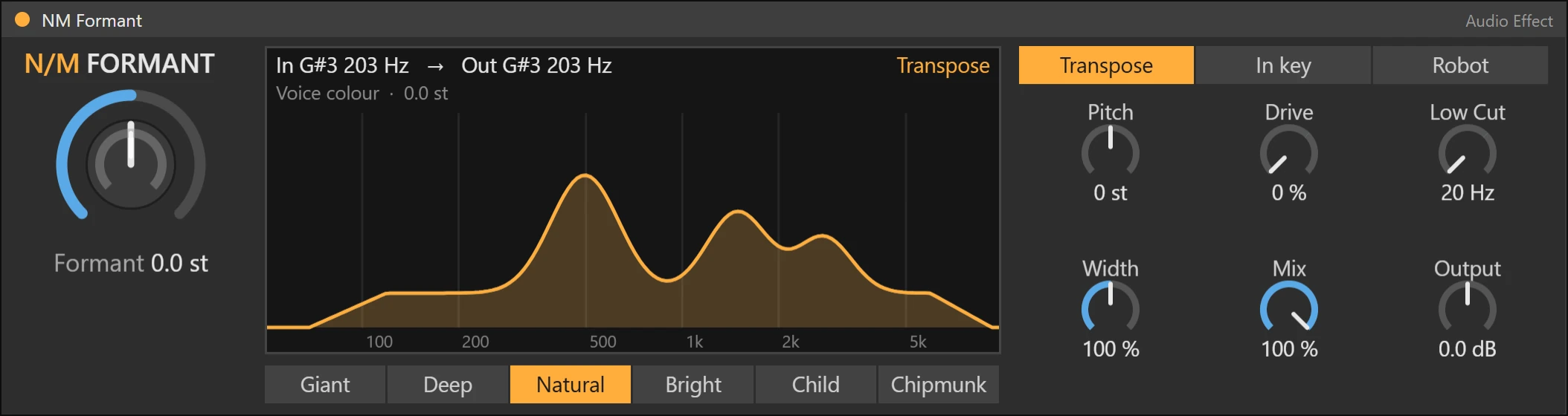 NM Formant Max for Live device working on a track