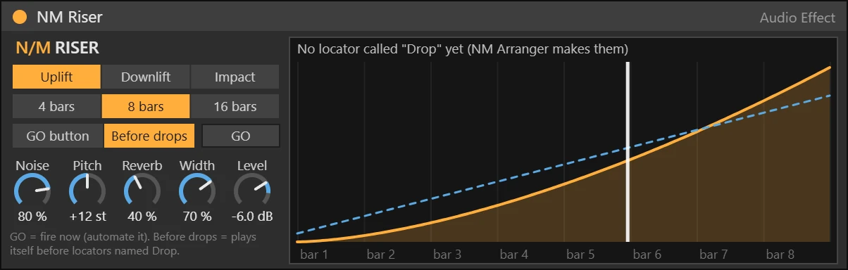 NM Riser Max for Live device working on a track