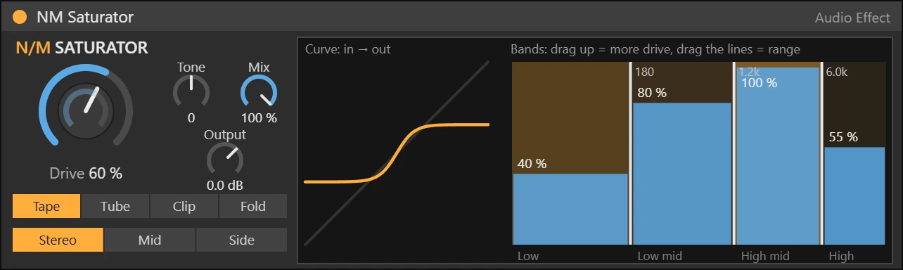 NM Saturator Max for Live device